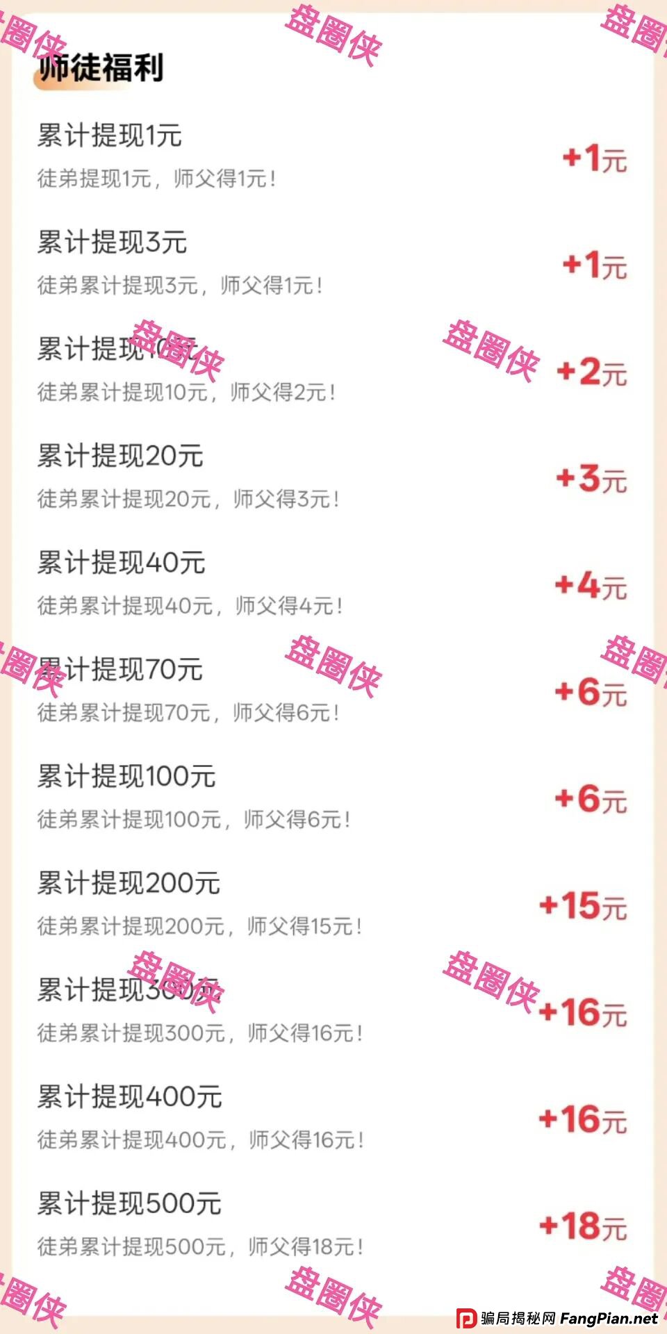 9月16日:最新资金盘项目骗局曝光,轻萌剧场,雪花Snow Ai 量化,e充电,云上城 TIKTOK Shop跨境电商随时可能卷钱跑路 9月16日:最新资金盘项目骗局曝光,轻萌剧场,雪花Snow Ai 量化,e充电,云上城 TIKTOK Shop跨境电商随时可能卷钱跑路