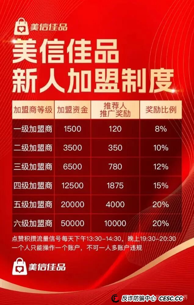 美信佳品资金盘骗局高度预警，操盘团伙已大面积单割会员，随时会崩盘跑路！