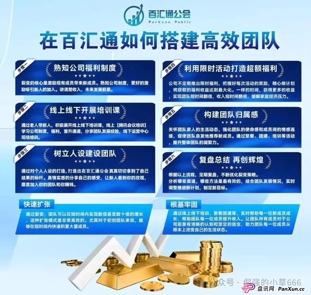 紧急预警!佰宜康(百汇通公会)已被收割,静态会员血本无归! 紧急预警!佰宜康(百汇通公会)已被收割,静态会员血本无归!