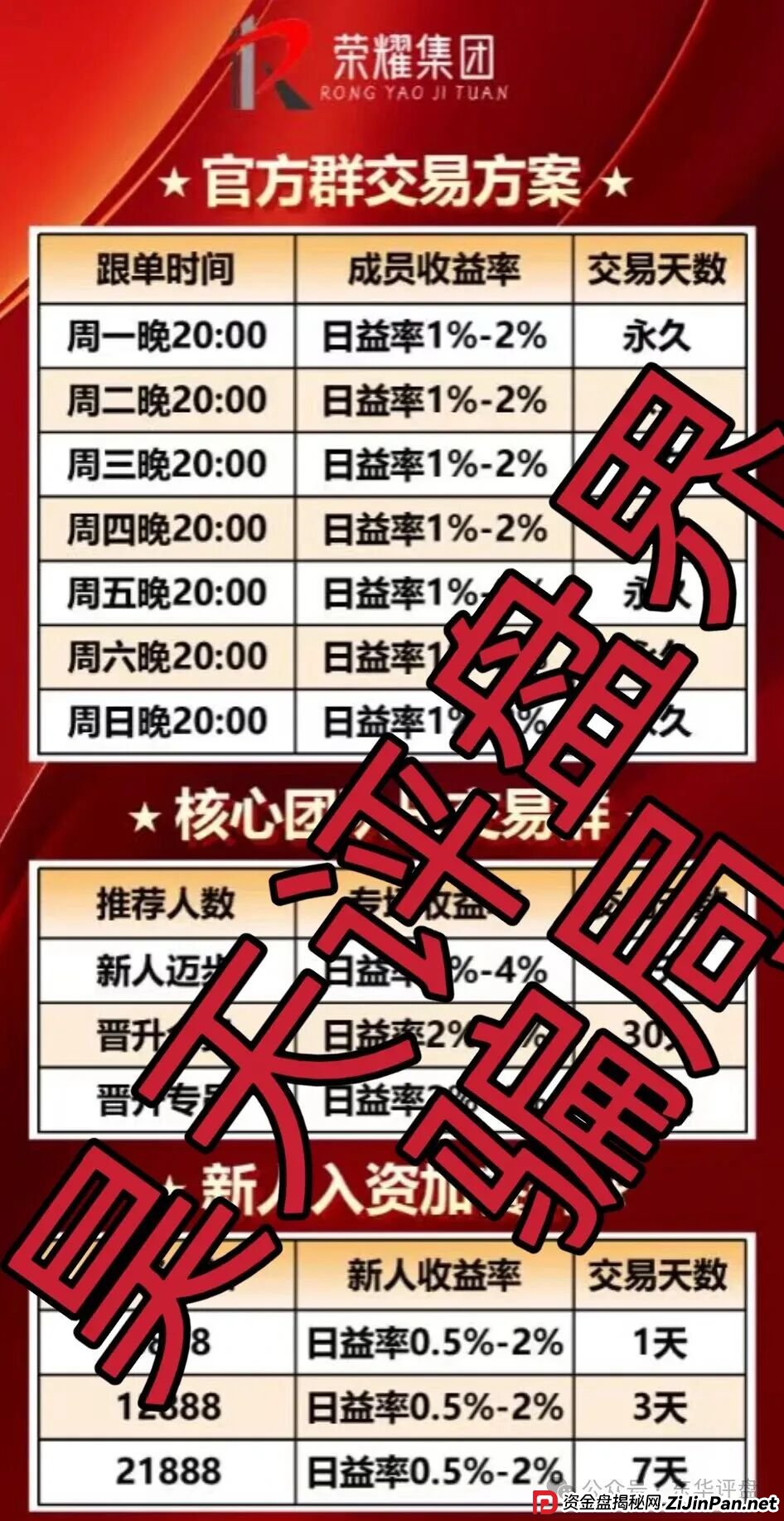 荣耀集团(嘉悦国际)期货带单类资金盘骗局,近期大量单割会员,高度预警,即将崩盘跑路! 荣耀集团(嘉悦国际)期货带单类资金盘骗局,近期大量单割会员,高度预警,即将崩盘跑路!