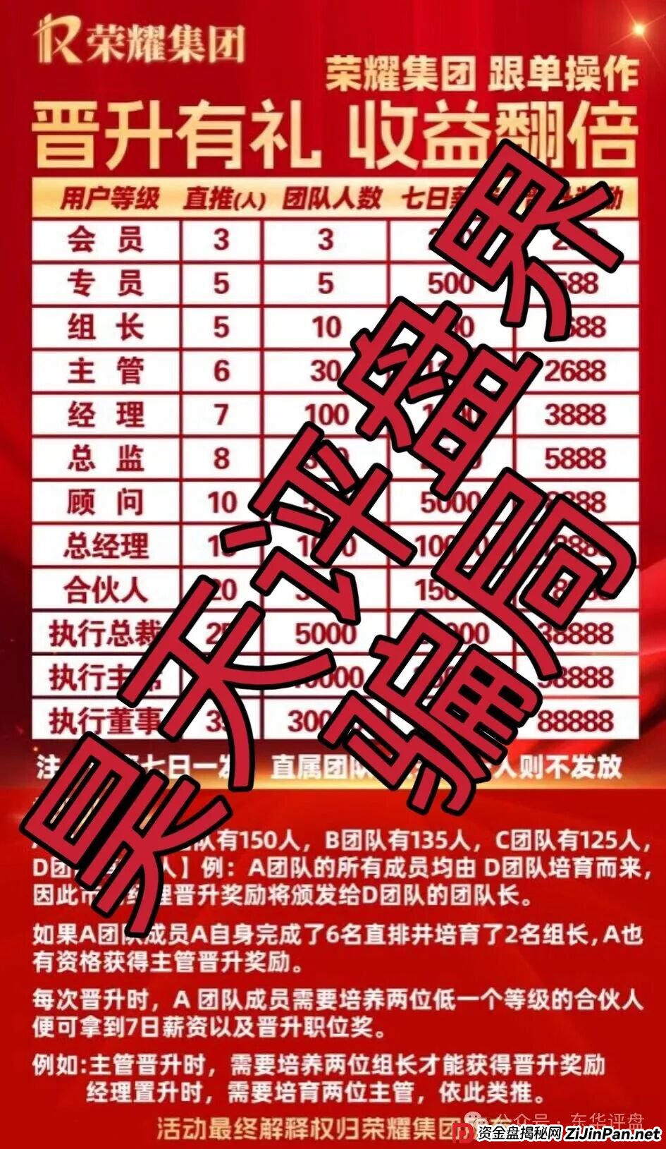 荣耀集团(嘉悦国际)期货带单类资金盘骗局,近期大量单割会员,高度预警,即将崩盘跑路! 荣耀集团(嘉悦国际)期货带单类资金盘骗局,近期大量单割会员,高度预警,即将崩盘跑路!