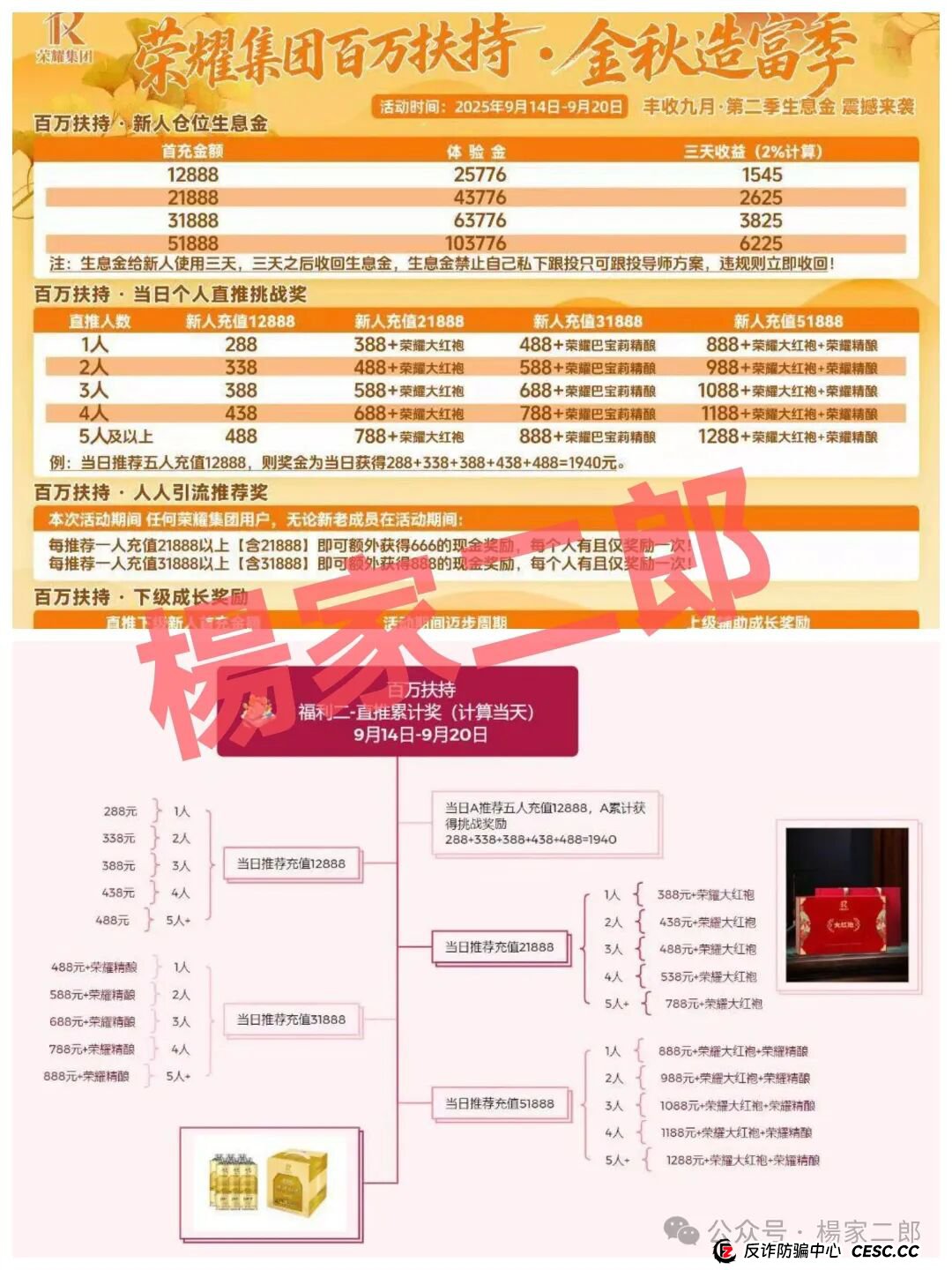 “荣耀集团嘉悦国际高诱惑福利活动”再次来袭，你做好被割的准备了吗？