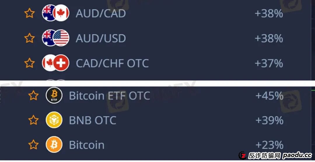 赚钱即违规? Pocket Option如何让你赢不了也拿不到 赚钱即违规? Pocket Option如何让你赢不了也拿不到