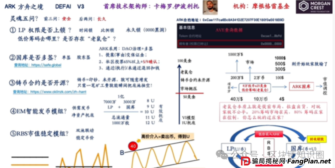 知道ARK方舟之境是骗局，但总觉得自己能提前跑掉…