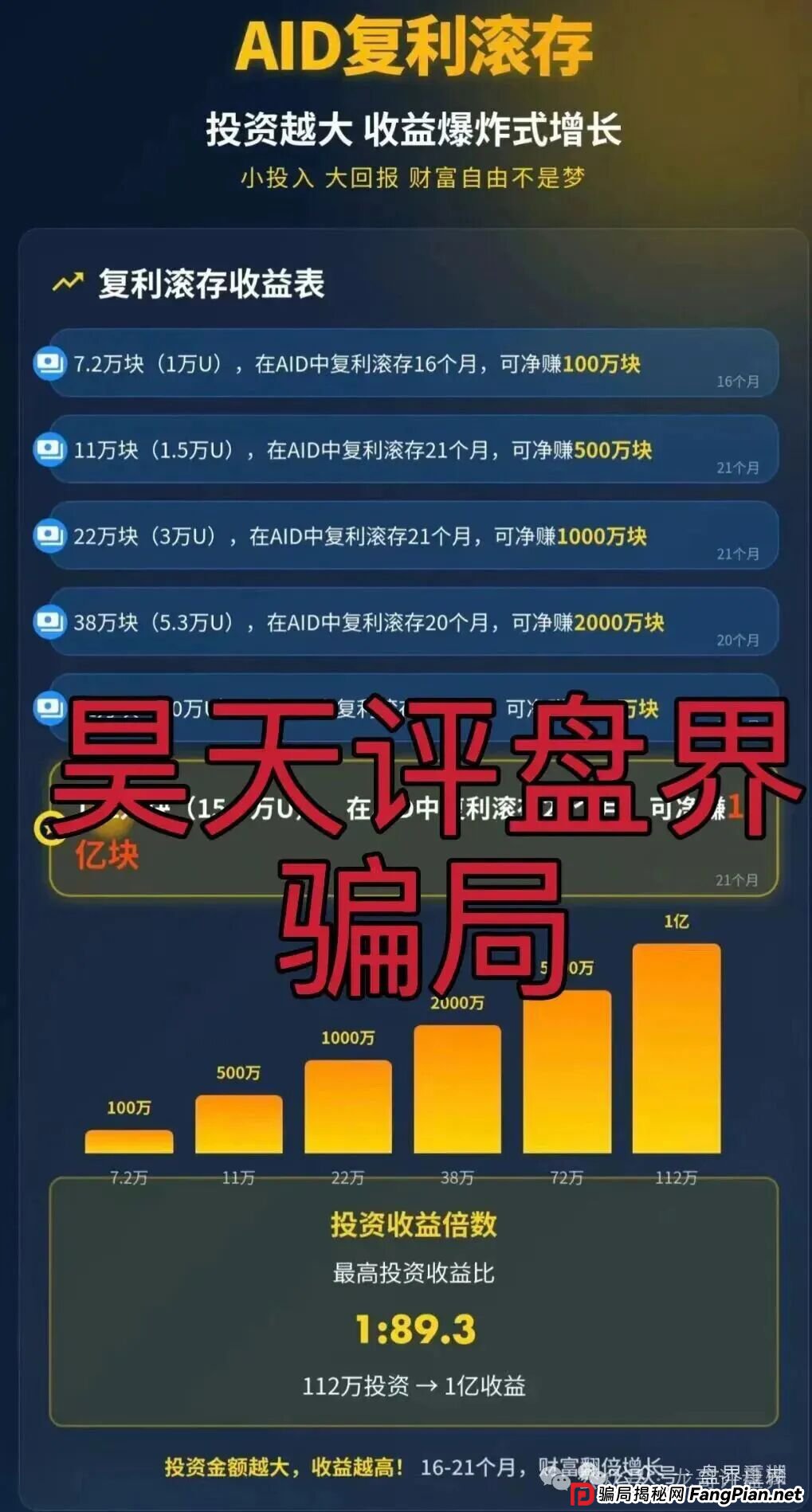 AIDAV2分红类资金盘骗局,已经开始单割,会员账号大量被封,高度预警,即将崩盘跑路! AIDAV2分红类资金盘骗局,已经开始单割,会员账号大量被封,高度预警,即将崩盘跑路!
