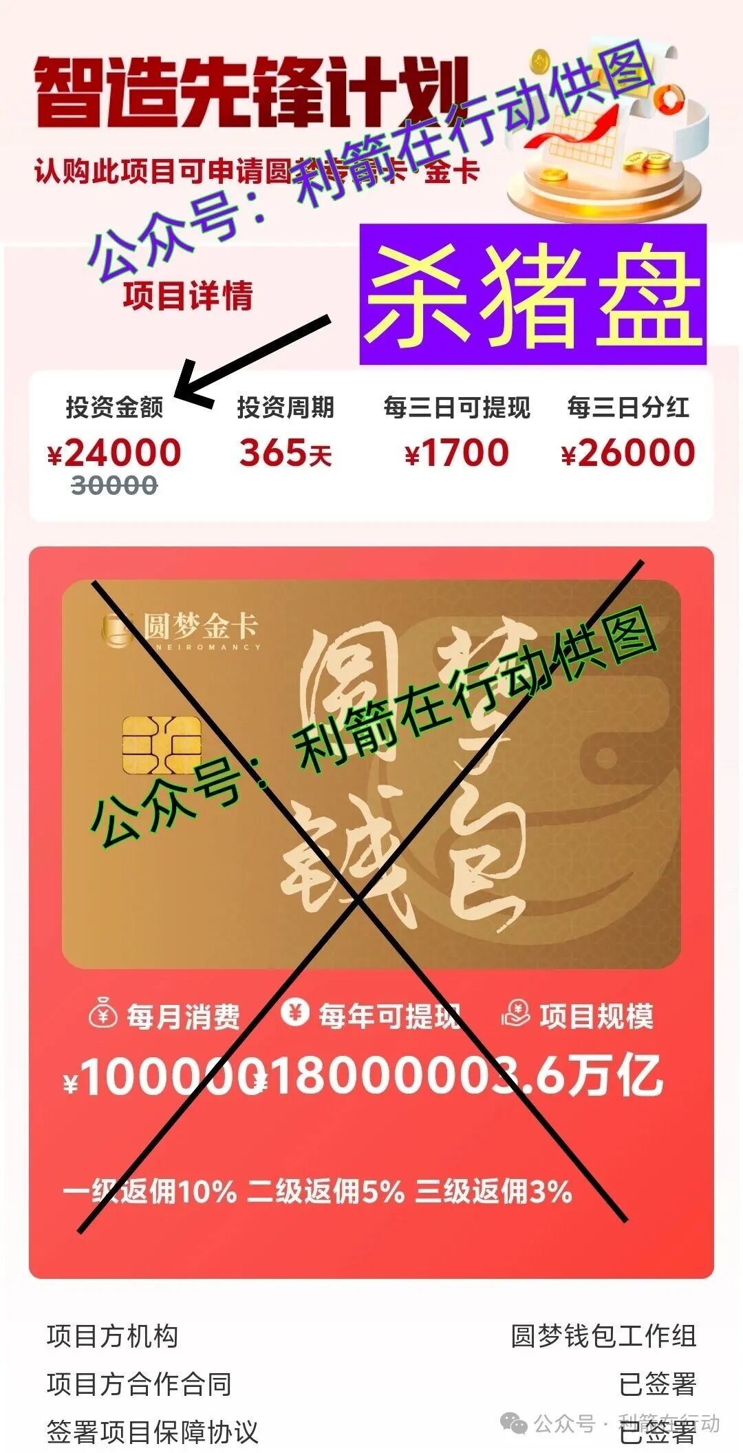 华夏之光,圆梦钱包,审计通,国能,永恒协议...这15个互联网项目都是骗局,赶紧远离吧! 华夏之光,圆梦钱包,审计通,国能,永恒协议...这15个互联网项目都是骗局,赶紧远离吧!