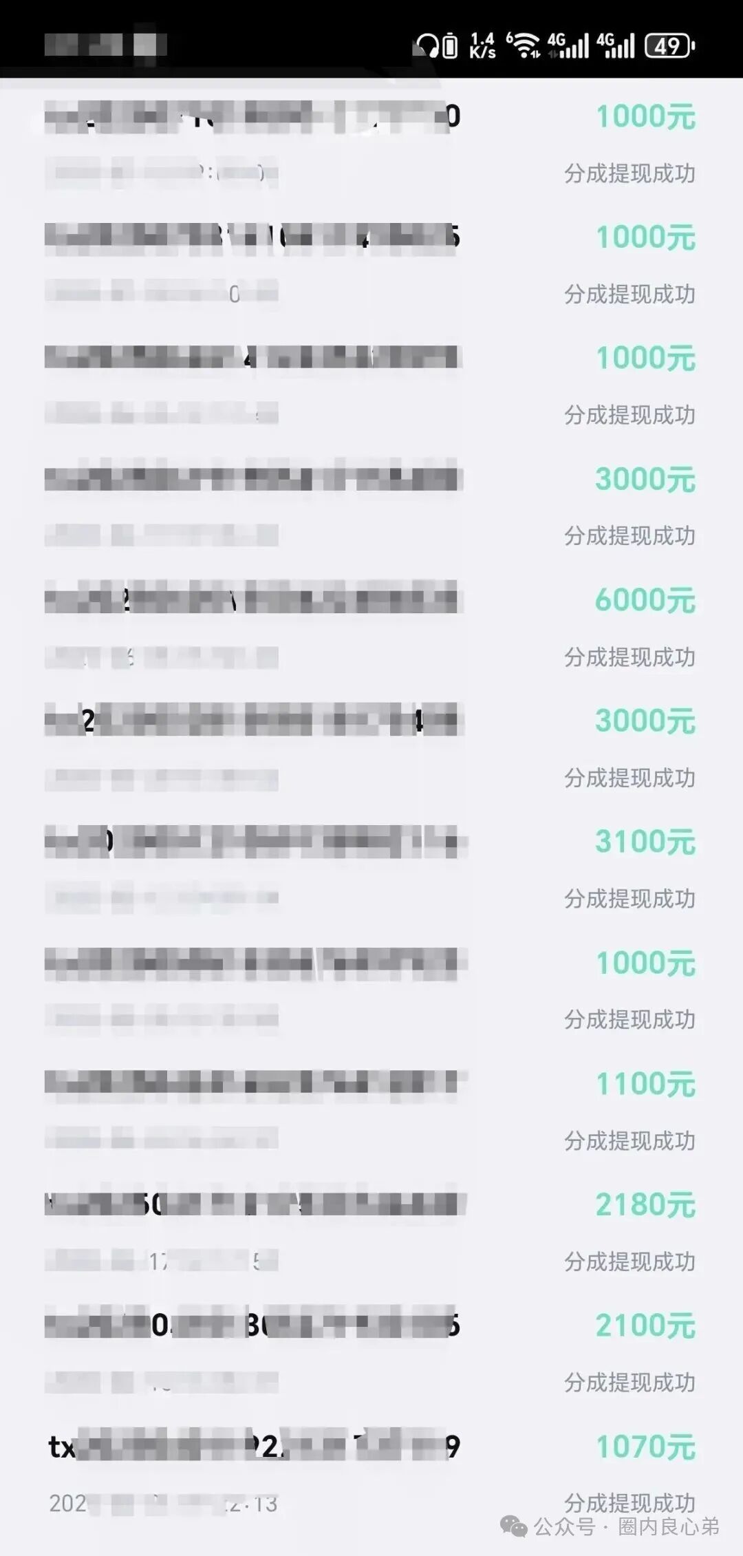 友情提示，高危！BF博发集团平台诈骗资金盘！跑路在即！已经大批量单割！尽快撤离！