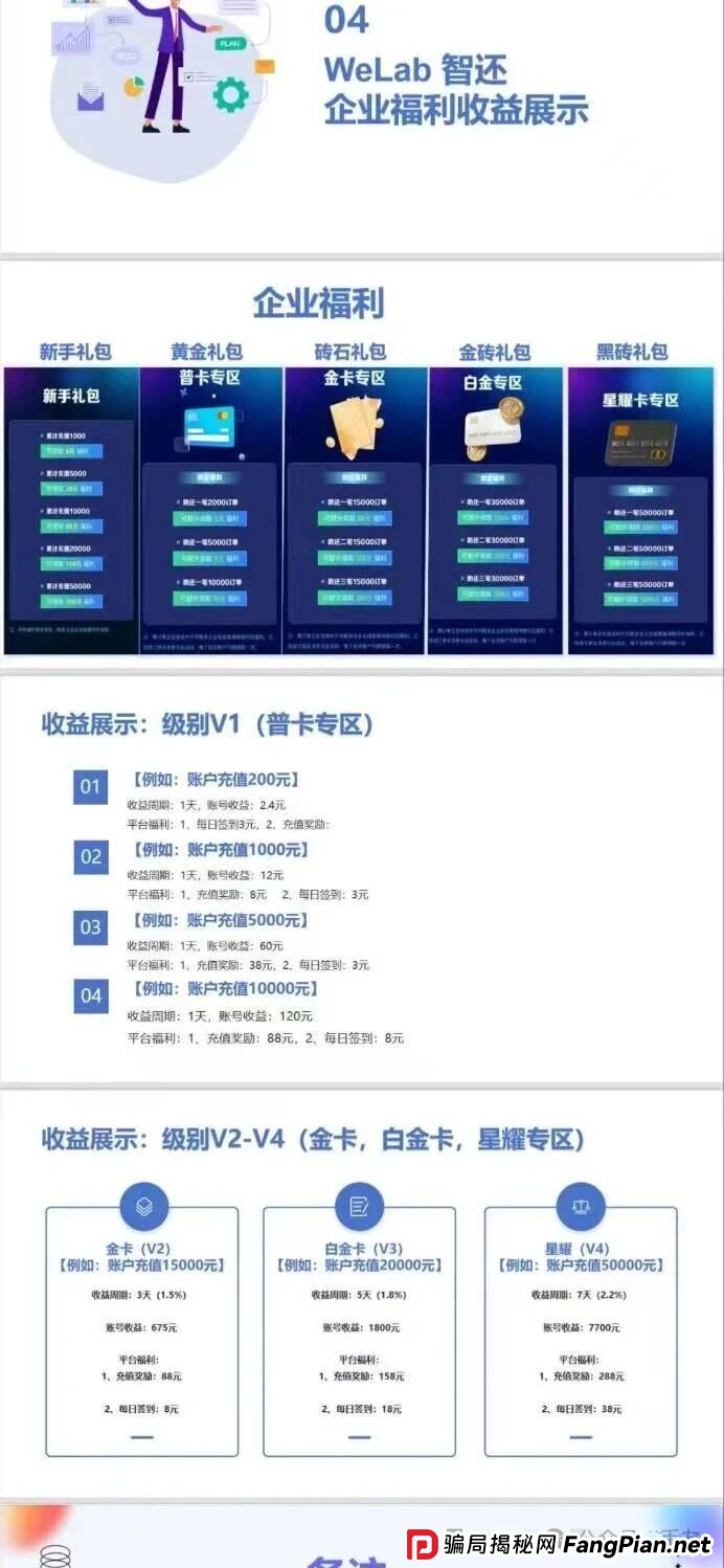 【预警】“WeLab智还”实为分红资金盘!已有用户本金清零!现在退出还来得及! 【预警】“WeLab智还”实为分红资金盘!已有用户本金清零!现在退出还来得及!