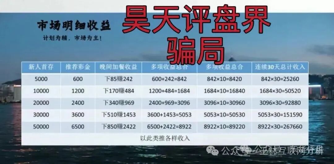 10月16日曝光：最新资金盘项目骗局《合利集团，鑫合盛，盈丰过桥垫资，TGG-