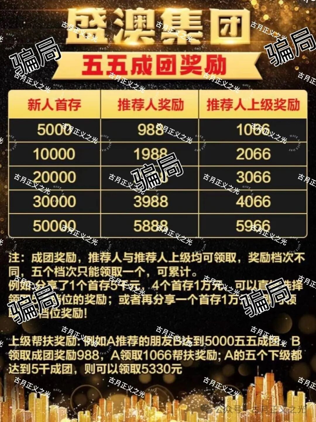 盛澳集团（GT国际）彩票杀猪盘骗局，就是一场精心设计的资金盘收割机，崩盘