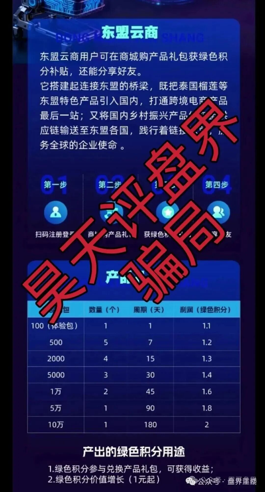 东盟云商分红类资金盘骗局，泡沫巨大，跟“唯遗”一样直接拔网线跑路，高度预警，即将崩盘跑路！