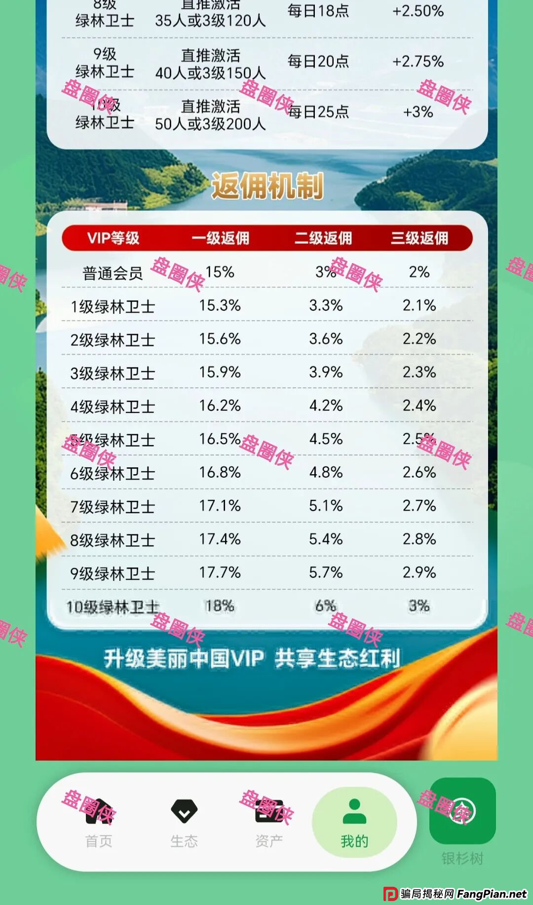 11月3日曝光：最新资金盘项目骗局《美丽中国》随时可能卷钱跑路