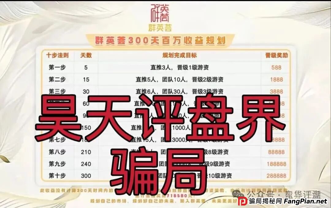 泓睿汇（群英荟）股票跟单类资金盘骗局，原“蓝黛彩票”骗局的二次收割平移重启盘，高度预警，即将崩盘跑路！