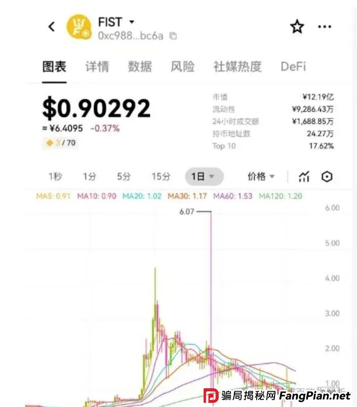 盘讯:搜了宝,抹茶MEXC,奥拉丁,盘古社区,LAF拉非协议,Coinup等项目最新消息资讯!(5) 盘讯:搜了宝,抹茶MEXC,奥拉丁,盘古社区,LAF拉非协议,Coinup等项目最新消息资讯!(5)