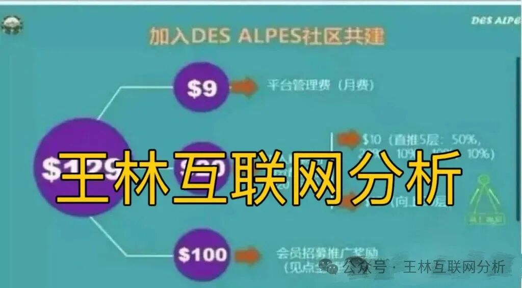 11月10日曝光:最新资金盘项目骗局,远赢富卫福险,Des Alpes阿尔卑斯电商,合利集团,中联证券,佰嘉盈随时可能卷钱跑路! 11月10日曝光:最新资金盘项目骗局,远赢富卫福险,Des Alpes阿尔卑斯电商,合利集团,中联证券,佰嘉盈随时可能卷钱跑路!