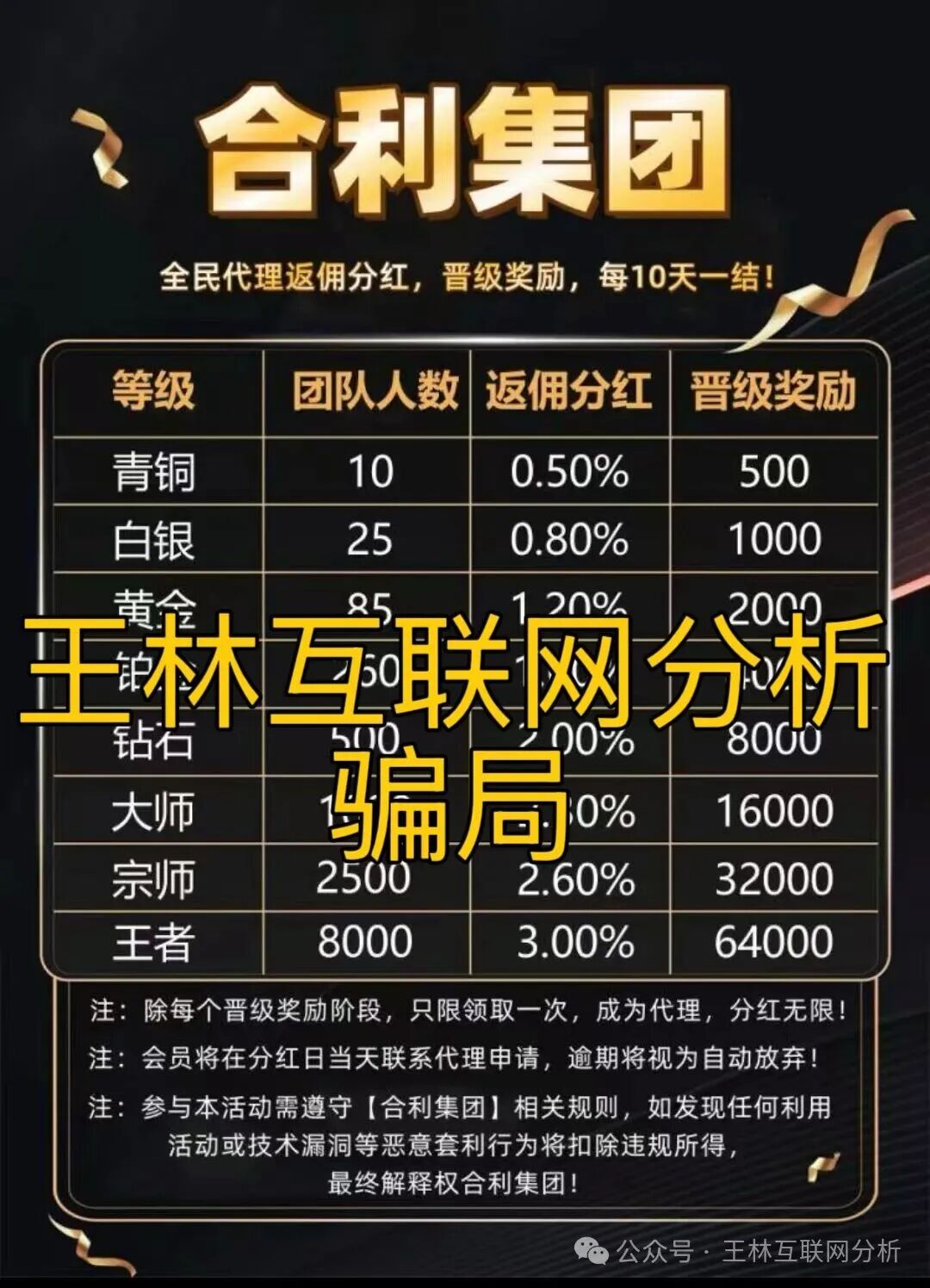 11月10日曝光:最新资金盘项目骗局,远赢富卫福险,Des Alpes阿尔卑斯电商,合利集团,中联证券,佰嘉盈随时可能卷钱跑路! 11月10日曝光:最新资金盘项目骗局,远赢富卫福险,Des Alpes阿尔卑斯电商,合利集团,中联证券,佰嘉盈随时可能卷钱跑路!