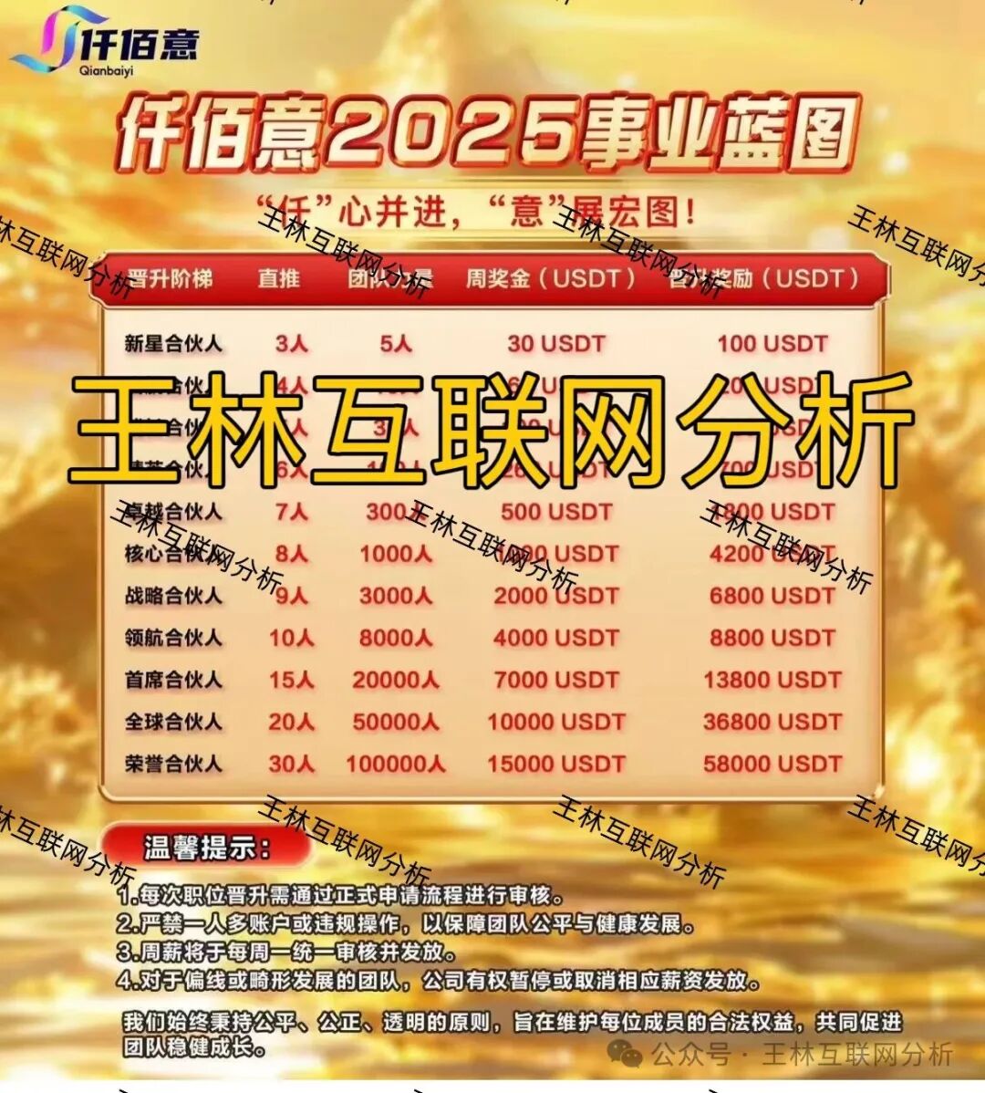 11月24号曝光‼️最新资金盘诈骗项目,MAXFI,盛树投资,Coinup,仟佰意,Mcnex,LAF拉菲协议...即将崩盘跑路 11月24号曝光‼️最新资金盘诈骗项目,MAXFI,盛树投资,Coinup,仟佰意,Mcnex,LAF拉菲协议...即将崩盘跑路