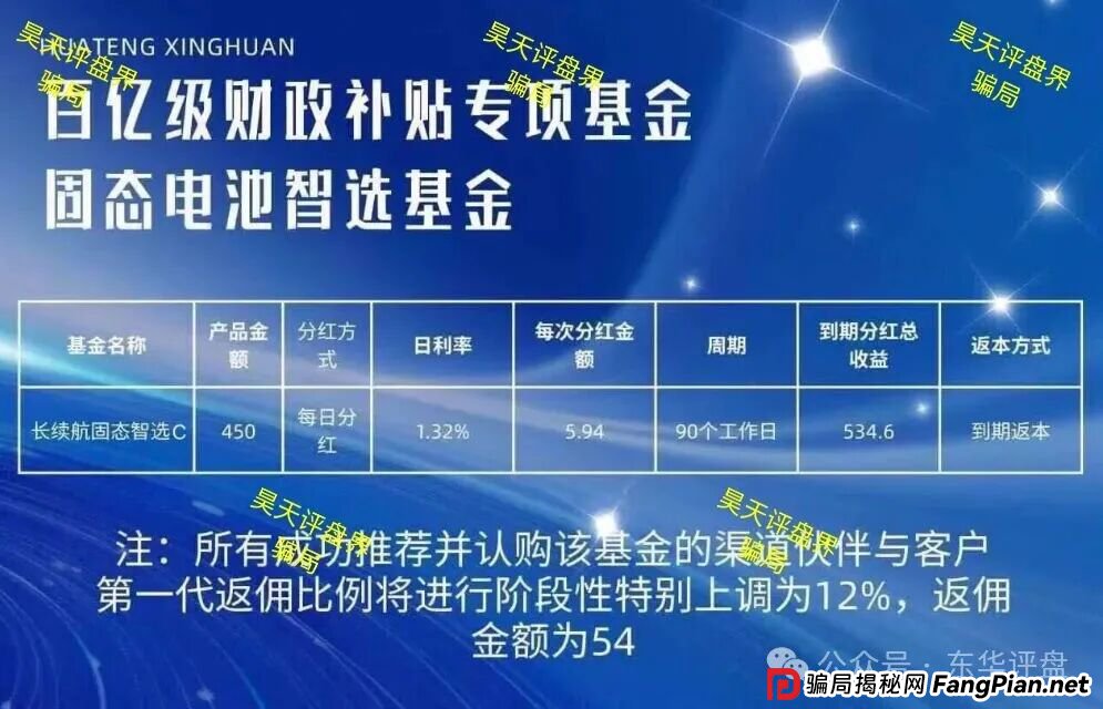 华腾星寰又一个分红类资金盘骗局，典型的杀猪盘，看见一定要远离！