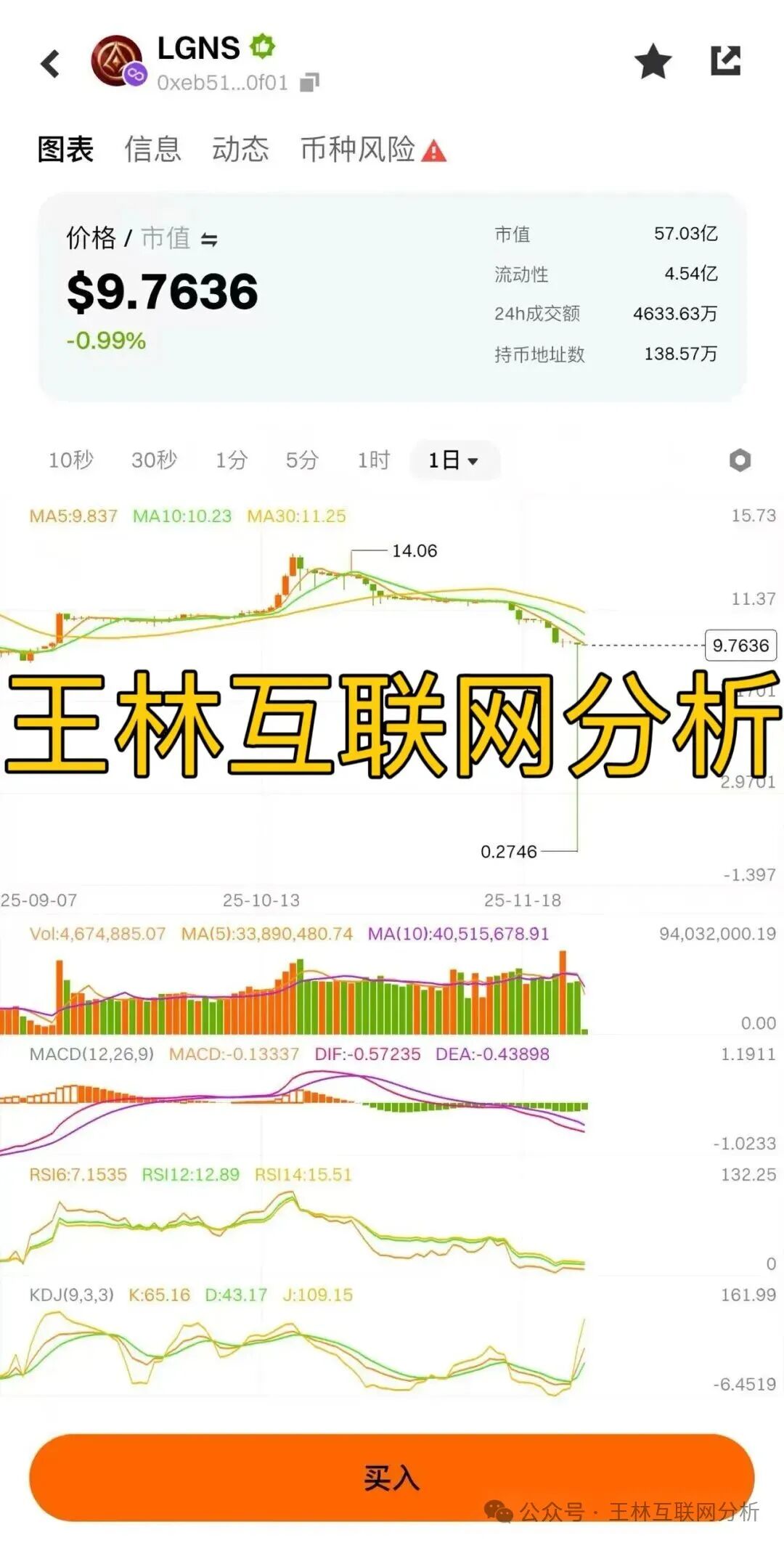 11月27日最新资金盘项目骗局曝光，奥拉丁（起源），合众远景TGG-X，YWD交易所随