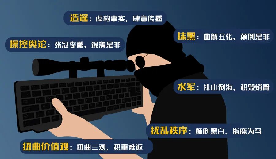 宁夏这3人因发布虚假信息被约谈处罚！