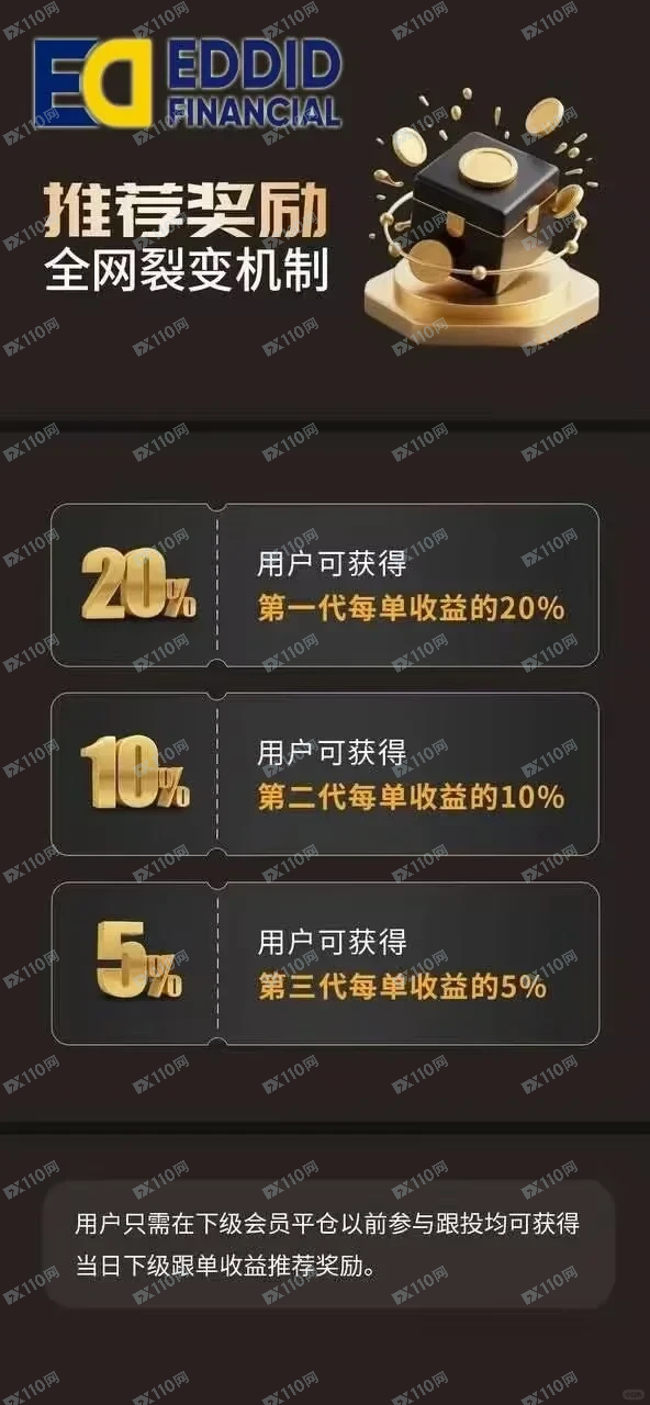 曝光EDDID艾德金融资金盘 曝光EDDID艾德金融资金盘