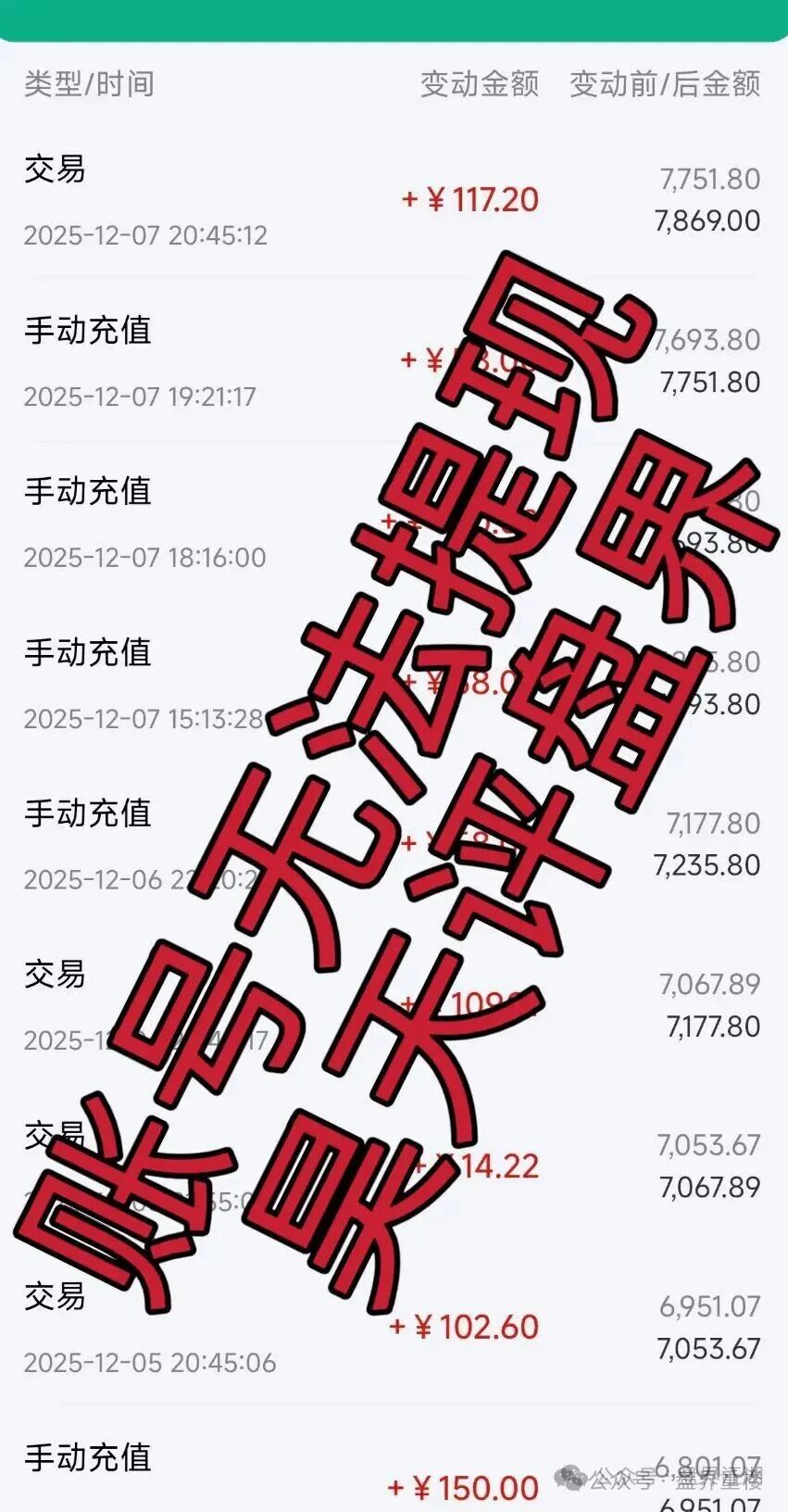 昌盛发期货NCM平台跟单类资金盘骗局，多个团队被单割，高度预警，崩盘在即！