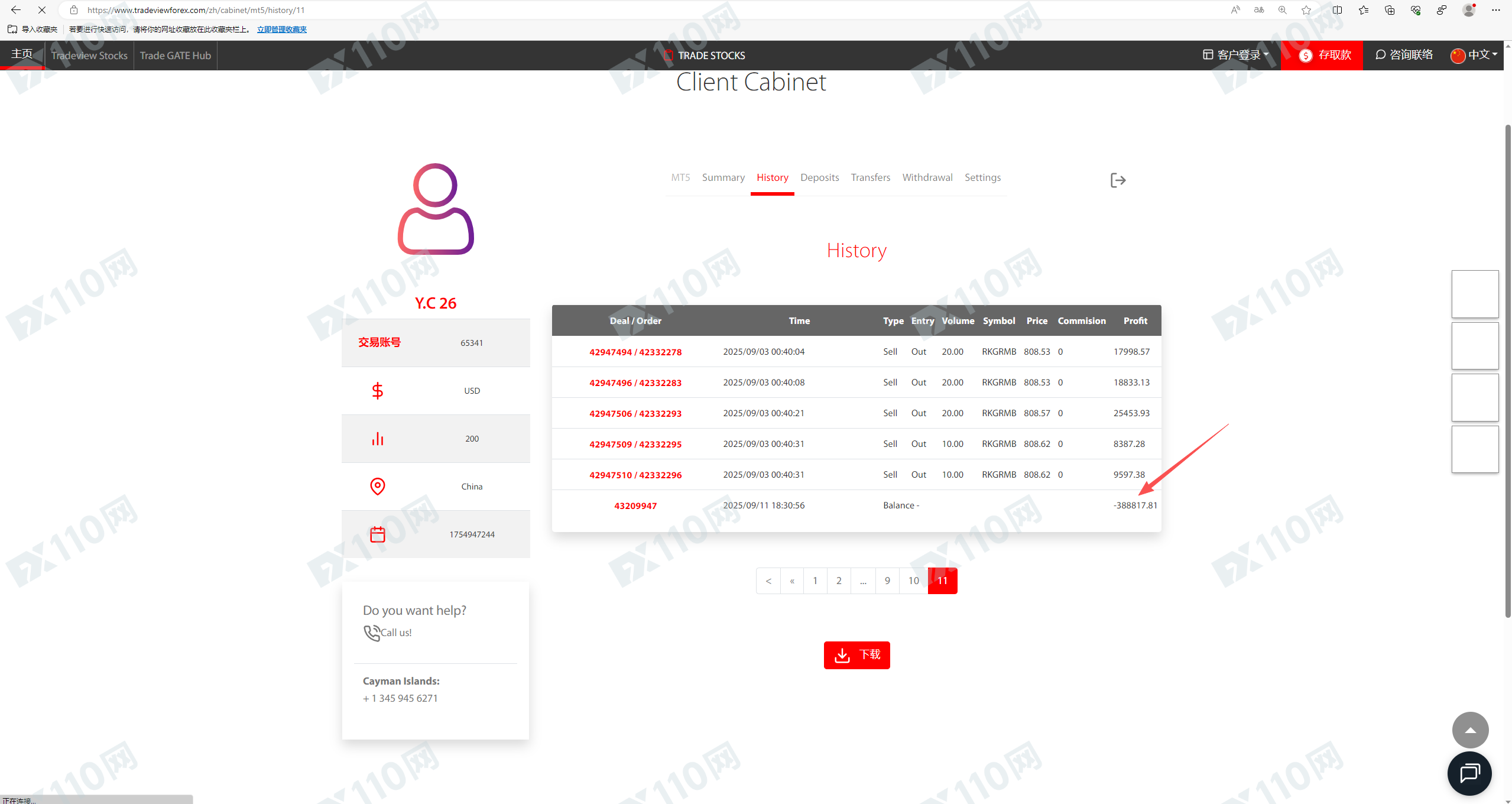 Tradeview Ltd,私自转走我方账户资金,注销我方账号,对我我方诉求不予回复涉及多个账号 Tradeview Ltd,私自转走我方账户资金,注销我方账号,对我我方诉求不予回复涉及多个账号