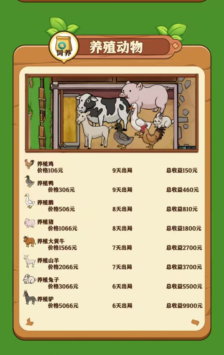 好佣菜市场首码上线啦!零撸种菜养殖回收挣钱(5) 好佣菜市场首码上线啦!零撸种菜养殖回收挣钱(5)