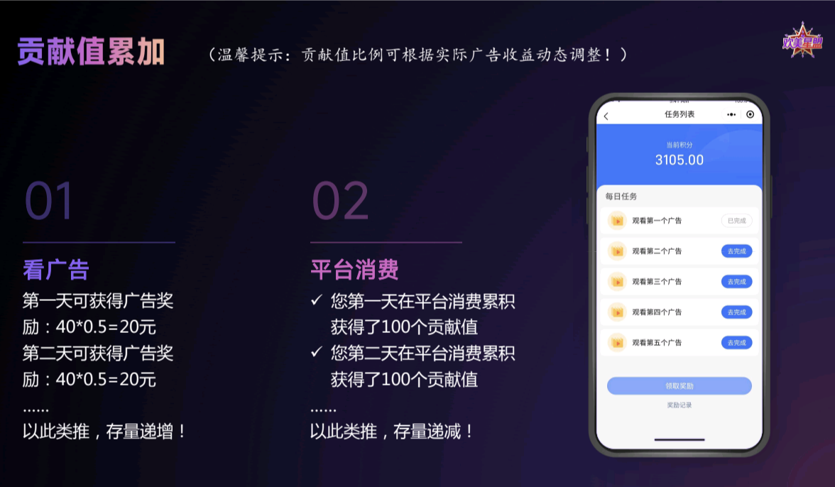欢美生活首码，三三复制滑落试公排占位首码强占！(3)