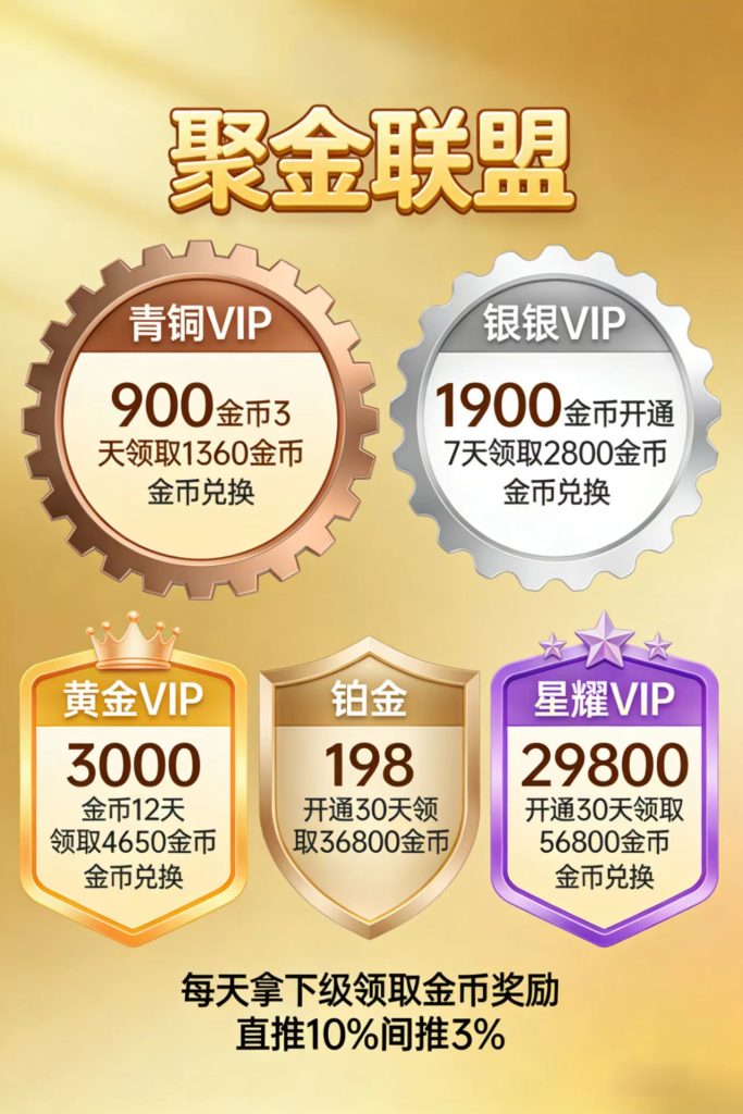 【聚金联盟】新出首码零撸项目 【聚金联盟】新出首码零撸项目