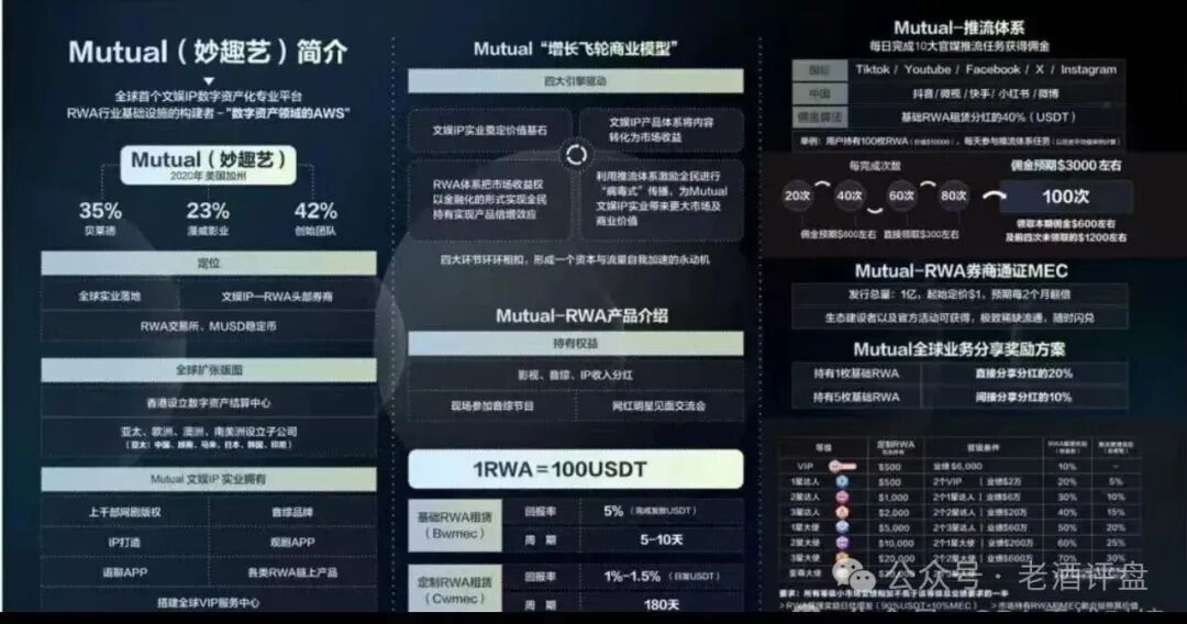 Mutual 妙趣短剧骗局：小额返利是为套牢更大资金！