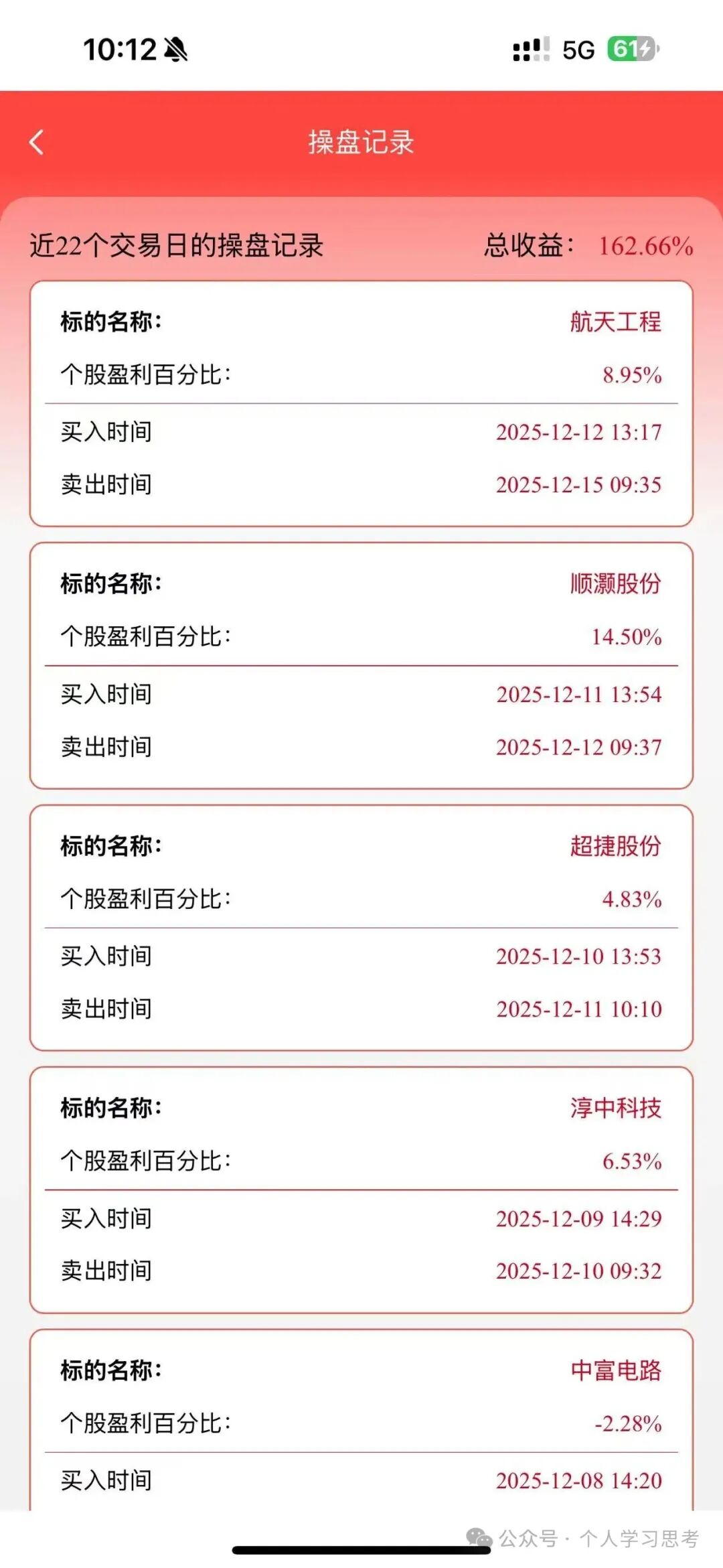 预警：泓昇合盈（鼎裕盟）资金盘骗局，换汤不换药的庞氏骗局，已到晚期，近期将收网跑路