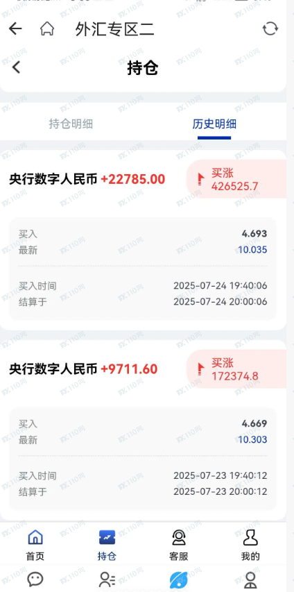 相亲群的外汇骗局,家人们要警惕避坑! 相亲群的外汇骗局,家人们要警惕避坑!