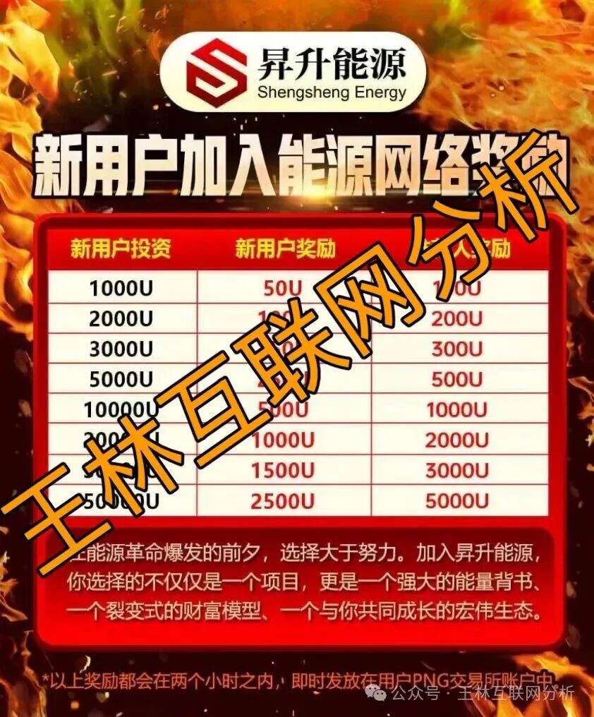 12月1日曝光：最新资金盘项目骗局，昇升能源（PNG交易所），奥拉丁启源，极光