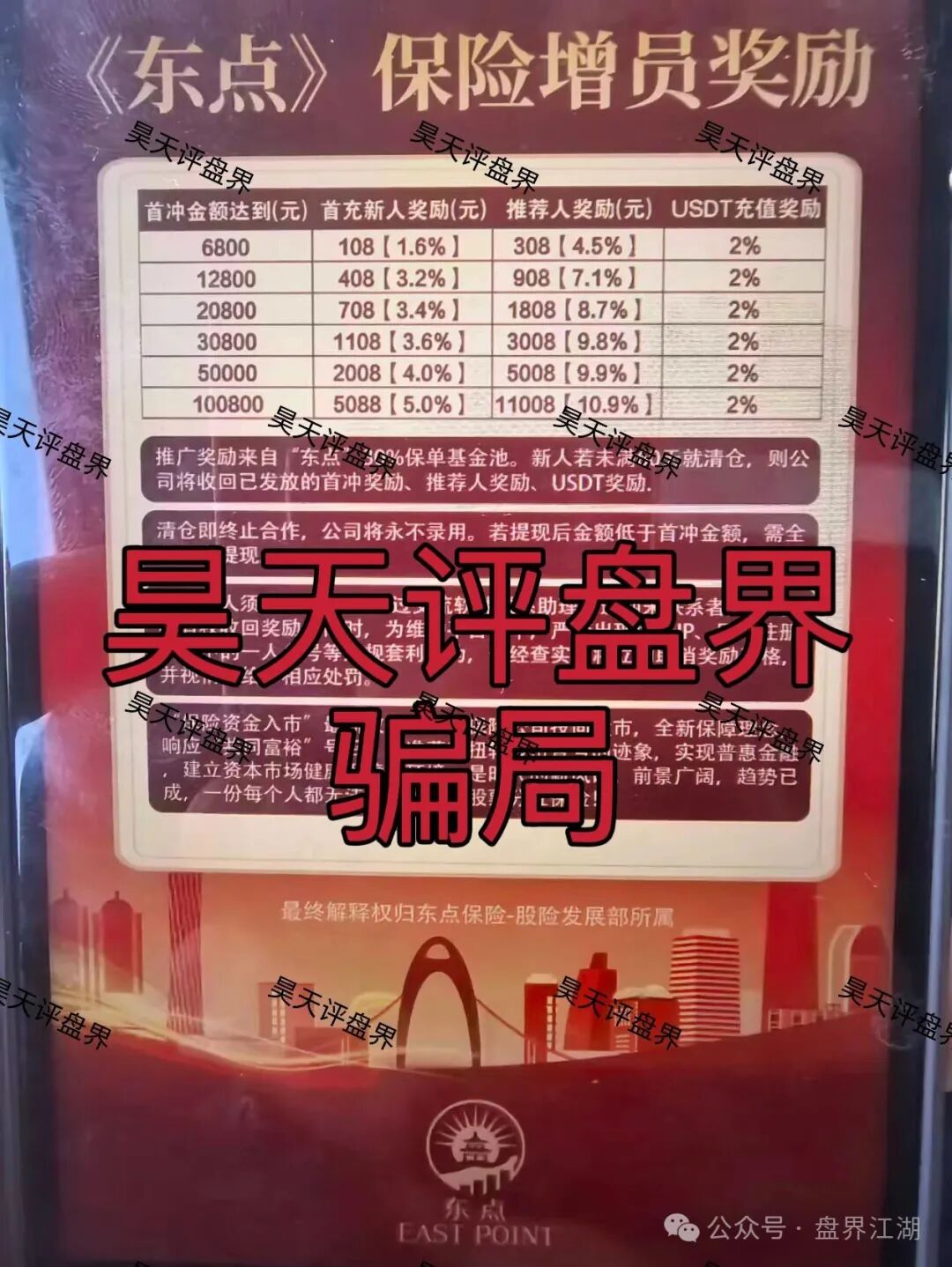 东点股险股票跟单类资金盘骗局，炒股亏了保险赔、拉人头周薪可达13.5万？东