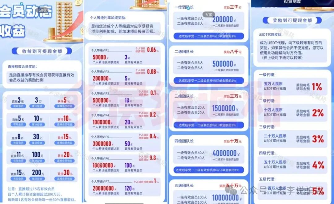 升级费、激活费?当心!CloudFactory,超级未来,上合慈协这些项目开始收割了,请及时止损! 升级费、激活费?当心!CloudFactory,超级未来,上合慈协这些项目开始收割了,请及时止损!