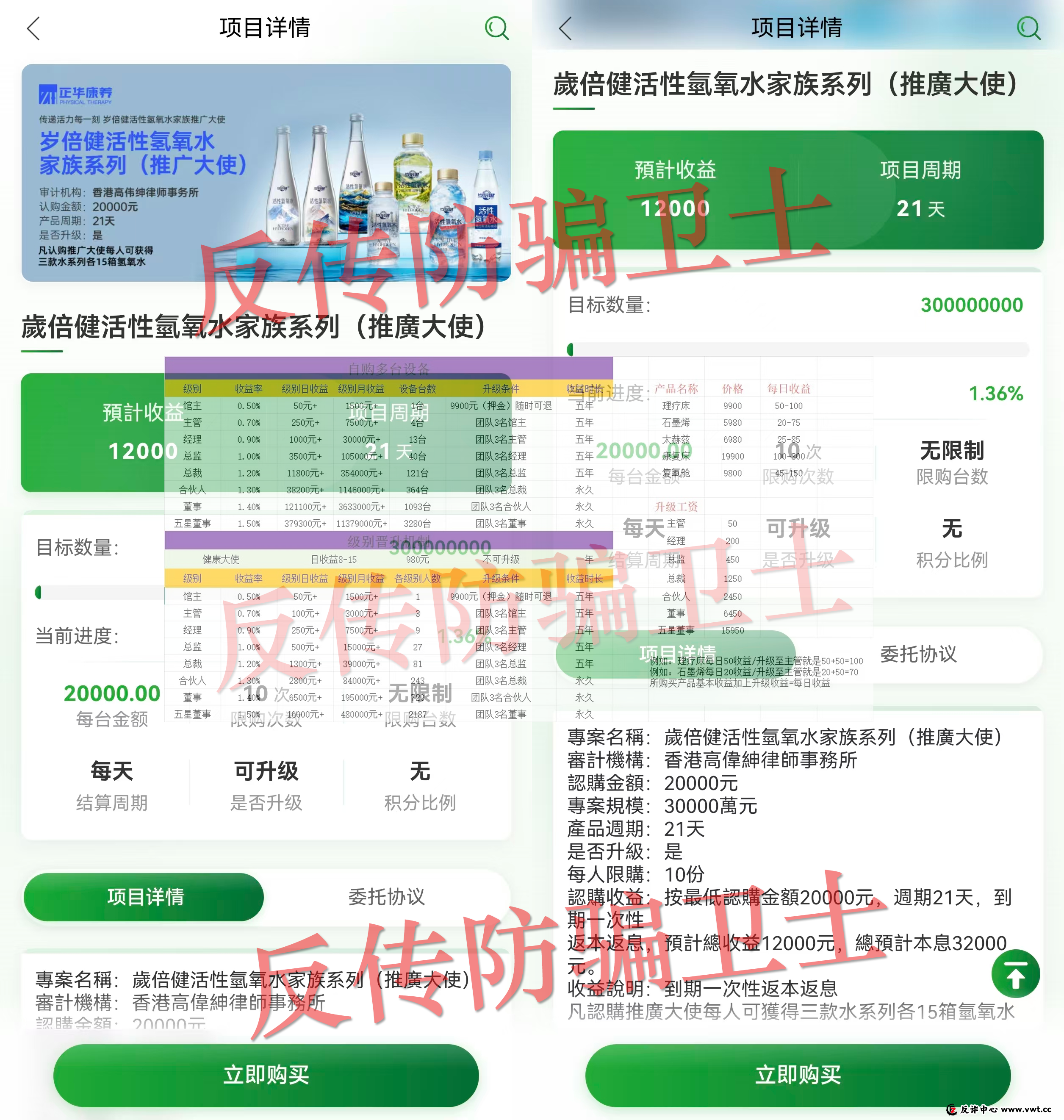 起底“正华康养”的庞氏骗局：包装精美的“养老投资”如何掏空你的钱包？