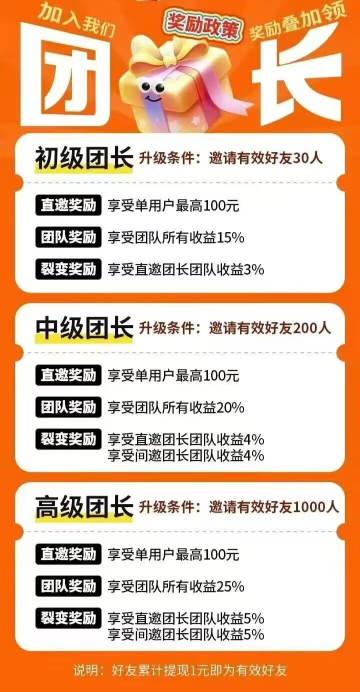 多鱼大公司出品！五福夺宝首码刚出1元无门槛提现40%补贴(4)