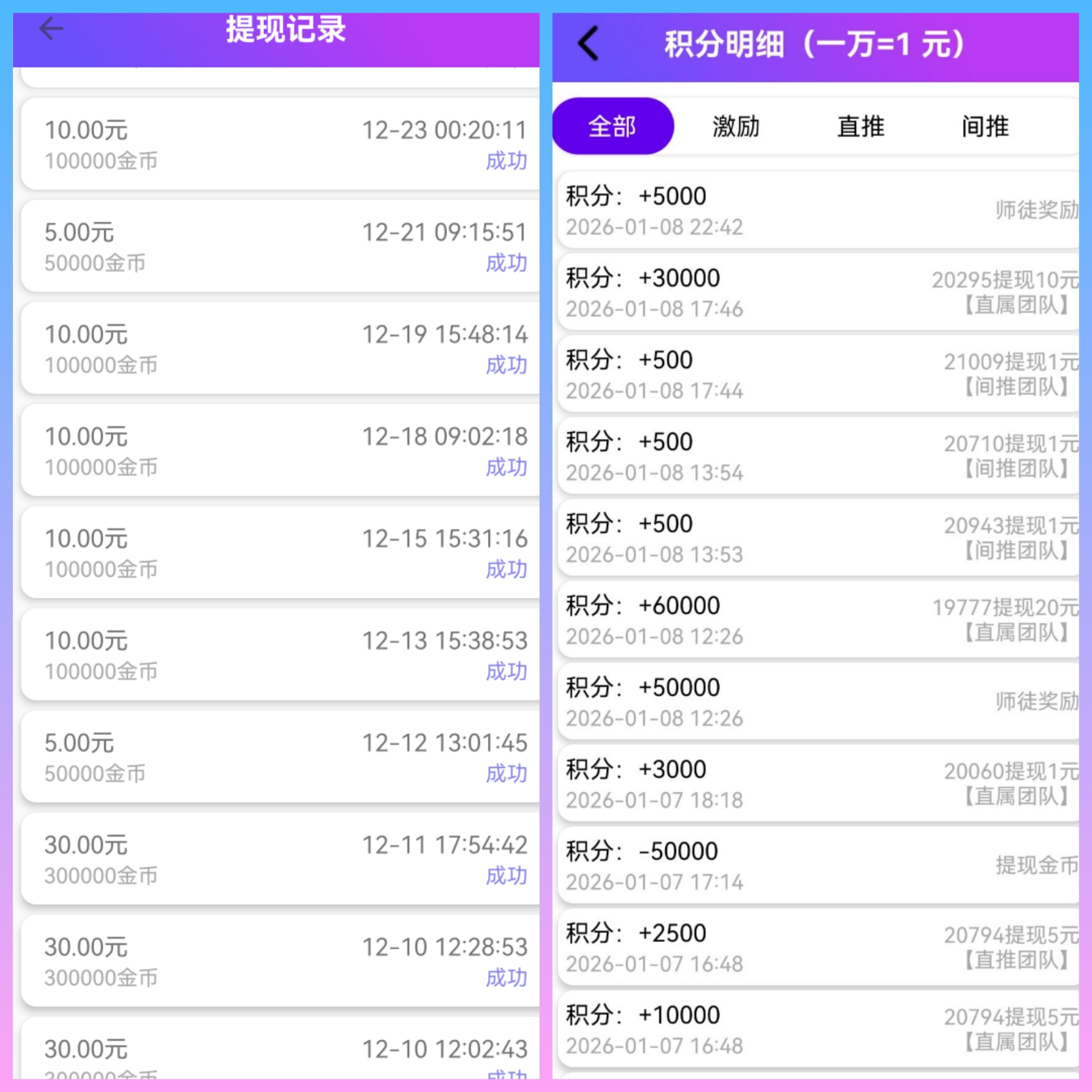 盛世金剧单条广告20000金币,平台核心对接快手、腾讯广告资源(2) 盛世金剧单条广告20000金币,平台核心对接快手、腾讯广告资源(2)
