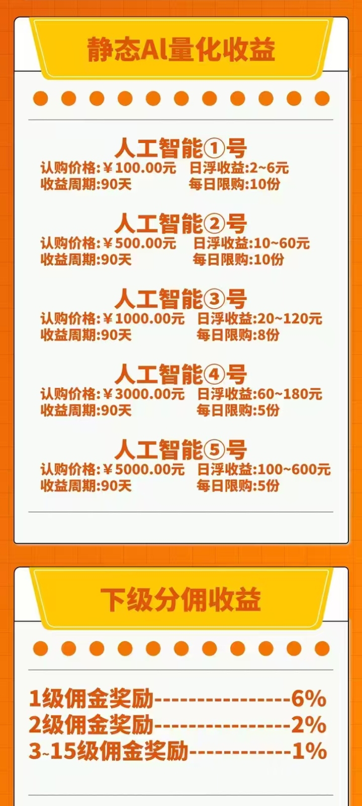 2026全新ai量化挂机项目,人工智能轻松开启自动赚模式(3) 2026全新ai量化挂机项目,人工智能轻松开启自动赚模式(3)