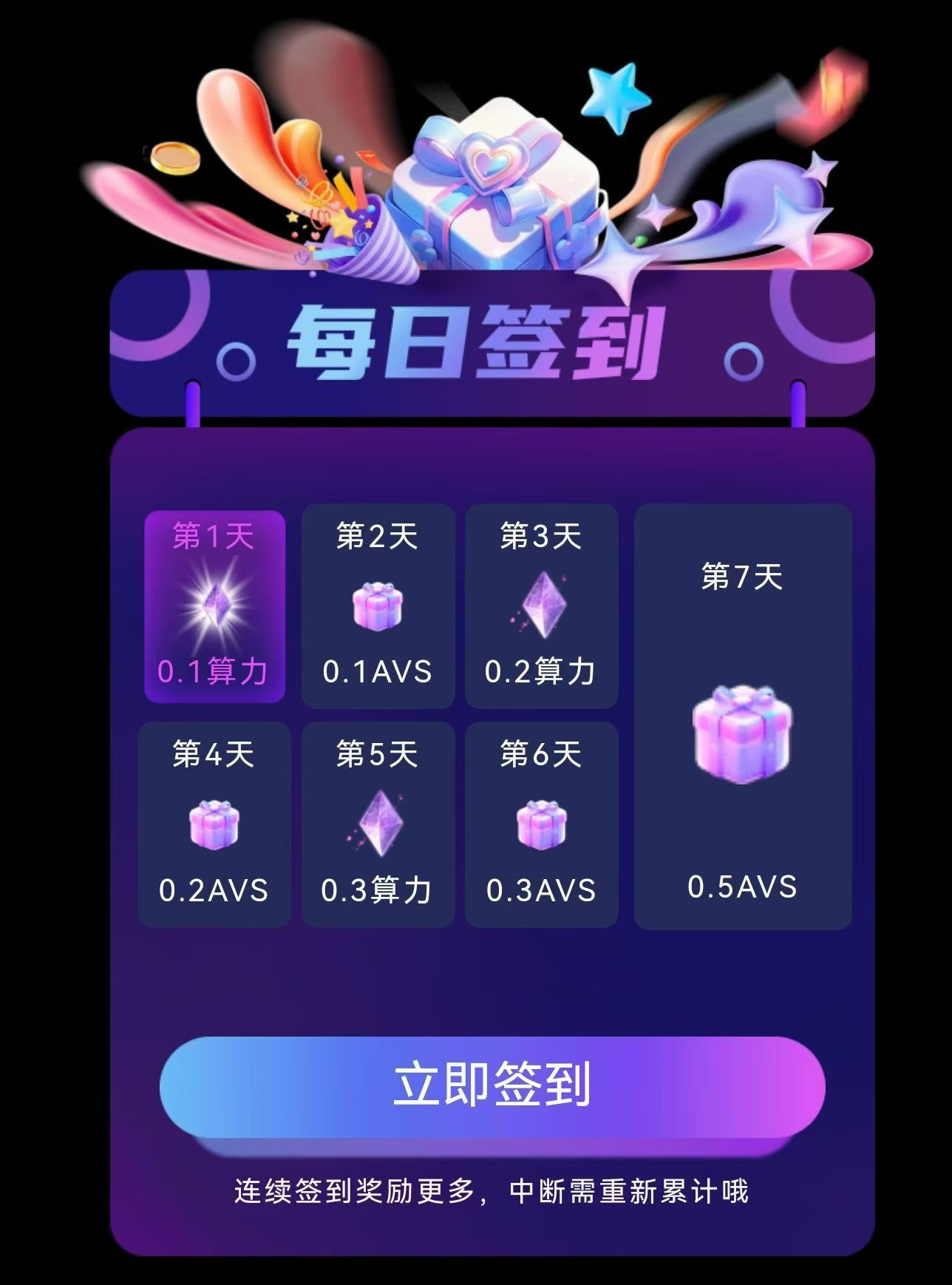 阿瓦隆AVALON首发：抢占先机，轻松挖掘算力赚收溢！