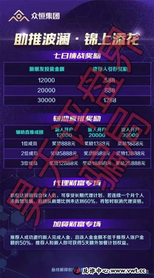 顶点资本(众恒集团)资金盘骗局,极光交易所崩盘后的平移盘,柬埔寨的杀猪盘,二次收割开始,新人勿入! 顶点资本(众恒集团)资金盘骗局,极光交易所崩盘后的平移盘,柬埔寨的杀猪盘,二次收割开始,新人勿入!