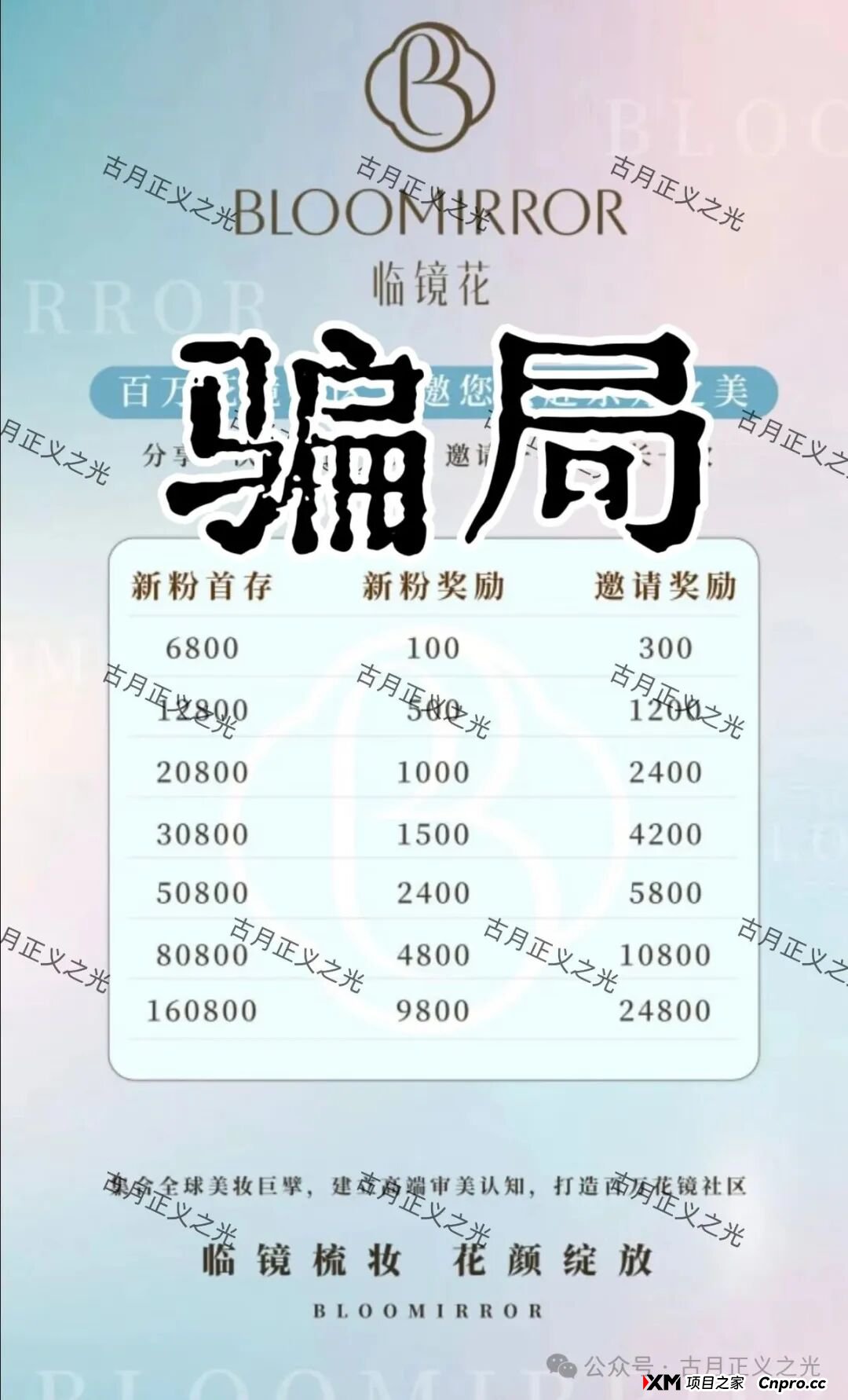 头条：香港“临镜花”大量投诉反诈文章，实名举报临镜花（香港）美妆有限公