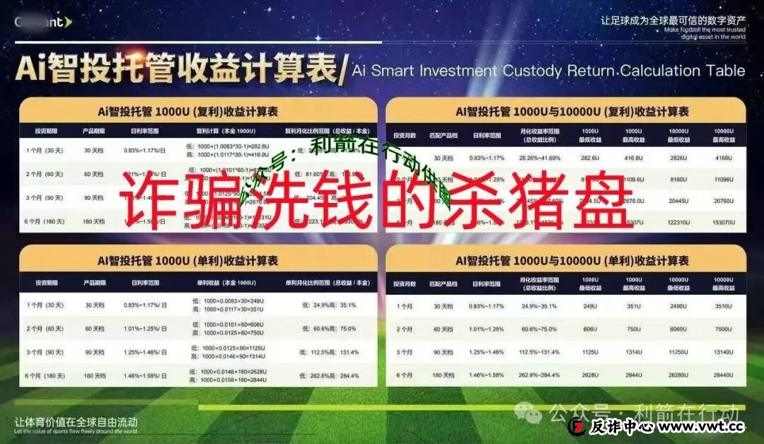 警惕!这5个项目都是骗局,别被骗了!(9) 警惕!这5个项目都是骗局,别被骗了!(9)