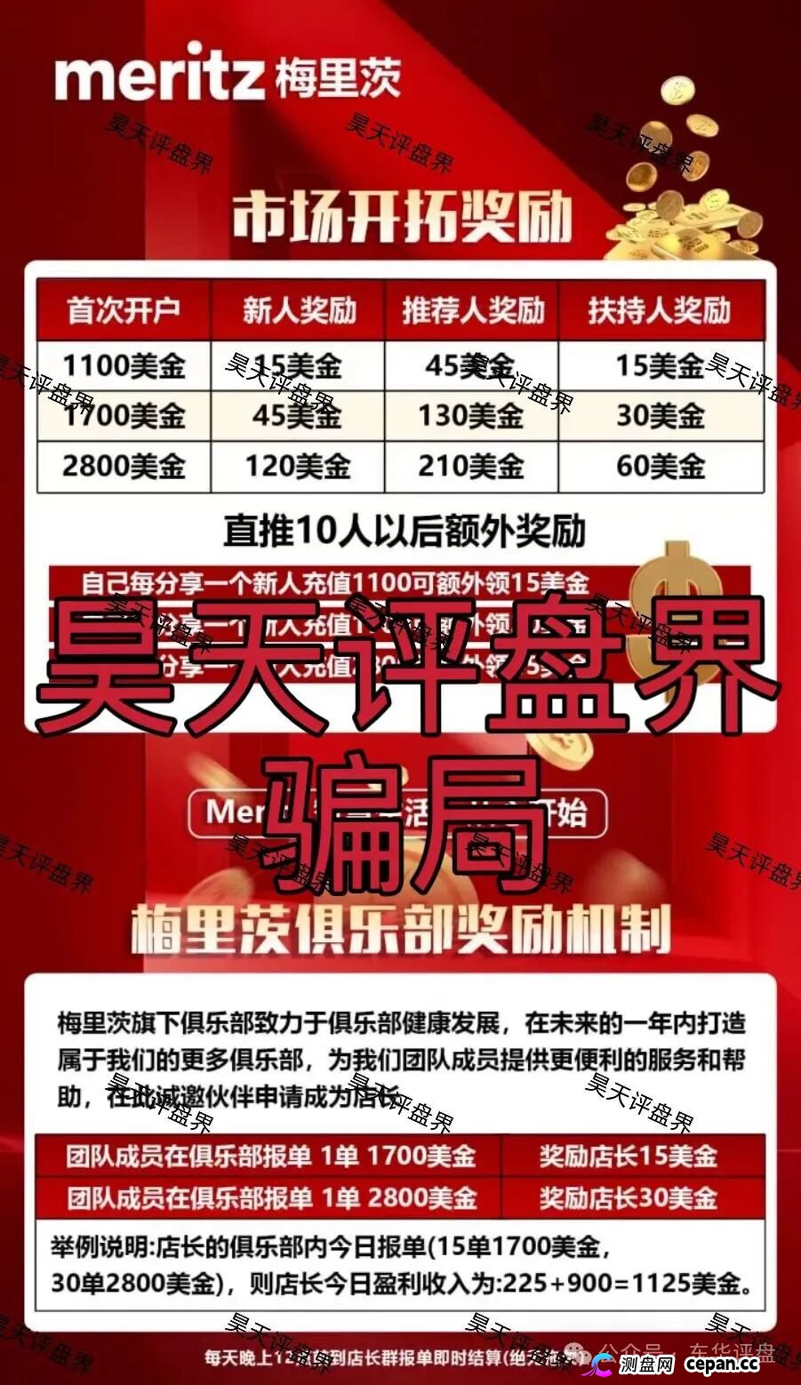 崩盘倒计时:如果你在“梅里茨资本”里看到这五个信号,赶紧跑!(2) 崩盘倒计时:如果你在“梅里茨资本”里看到这五个信号,赶紧跑!(2)