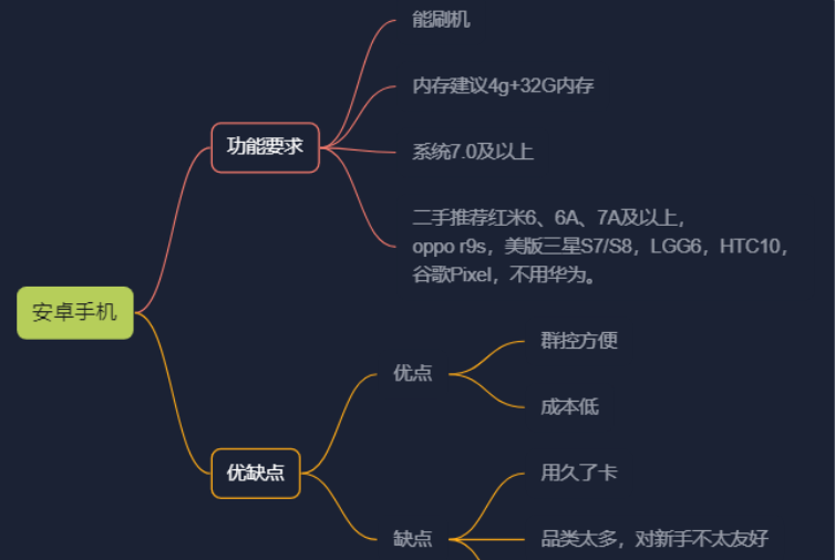 纯干货 号称史上最全TikTok流量变现实操手册,南帆3万字 拆解 Tik Tok流量变现(9) 纯干货 号称史上最全TikTok流量变现实操手册,南帆3万字 拆解 Tik Tok流量变现(9)