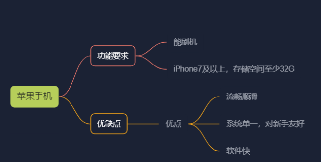 纯干货 号称史上最全TikTok流量变现实操手册,南帆3万字 拆解 Tik Tok流量变现(8) 纯干货 号称史上最全TikTok流量变现实操手册,南帆3万字 拆解 Tik Tok流量变现(8)