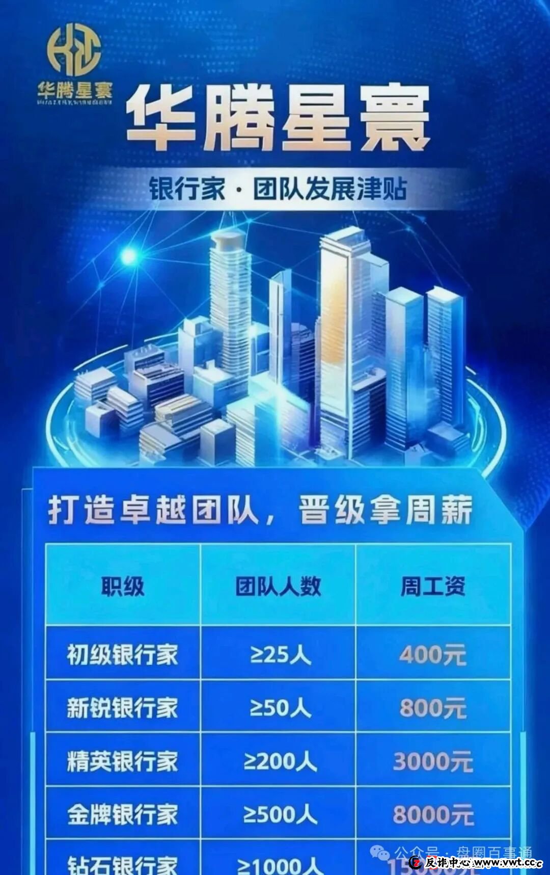 老李反诈:对话“华腾星寰”幸存者——那些逃出火坑的人,做对了什么?(2) 老李反诈:对话“华腾星寰”幸存者——那些逃出火坑的人,做对了什么?(2)