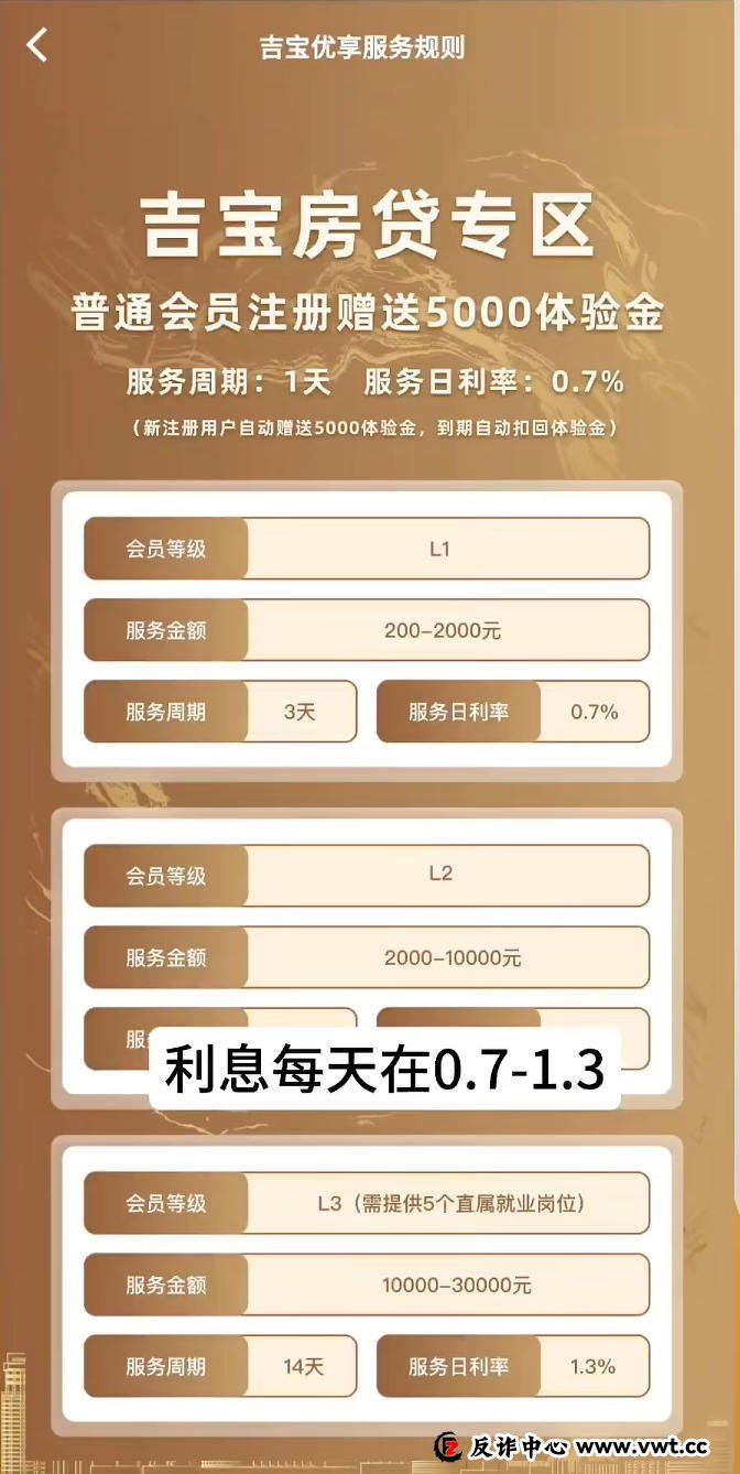 揭露“吉宝优享”的平债骗局：日息2%，究竟是“馅饼”还是“陷阱”？