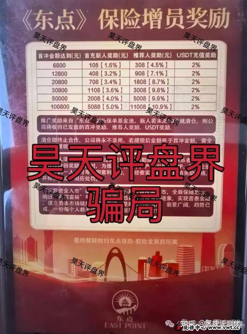 如果“东点股险”明天崩盘,你准备好了吗?(4) 如果“东点股险”明天崩盘,你准备好了吗?(4)